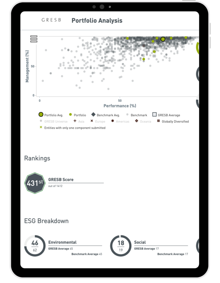 Portfolio Analysis Tool