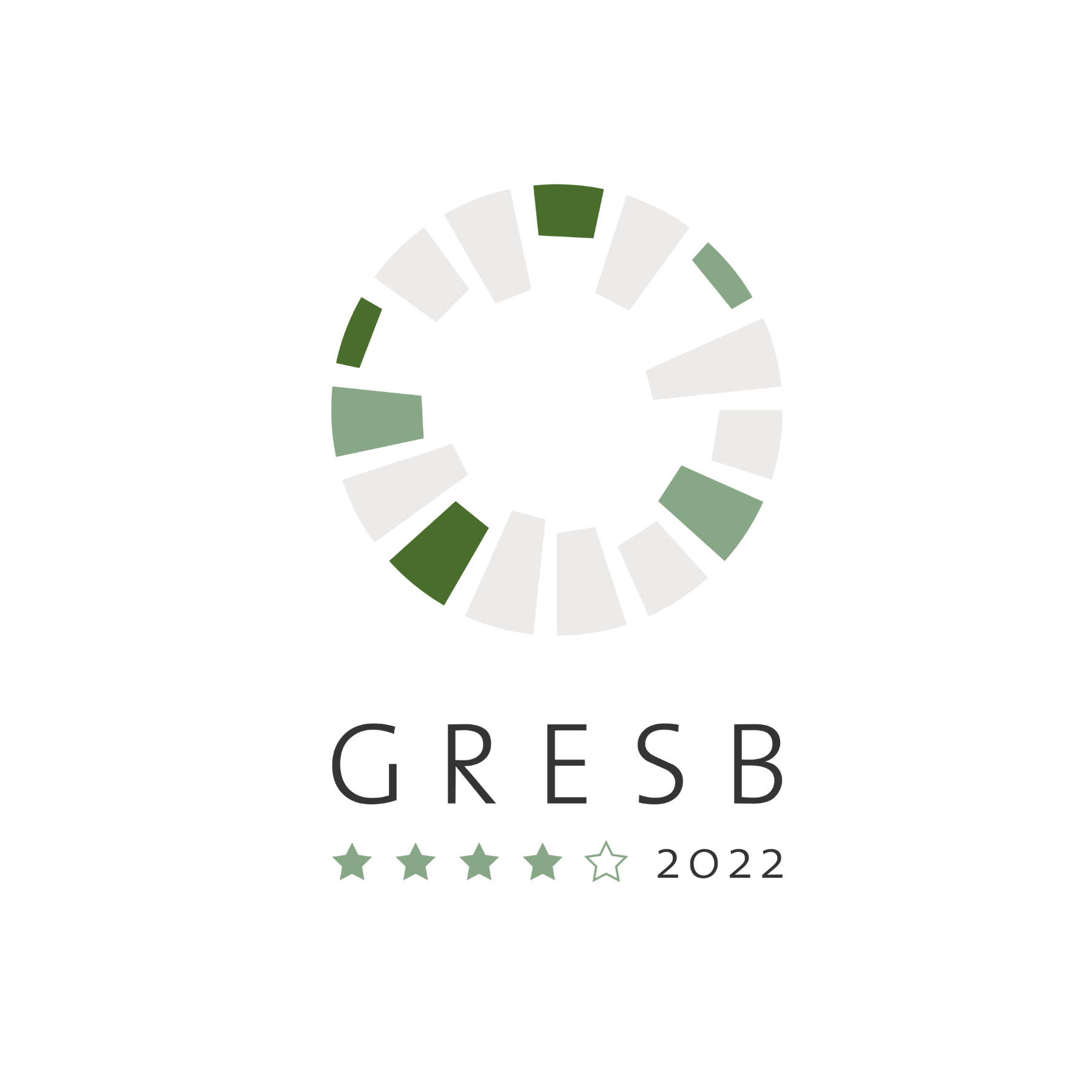 Marketing Resources, gresb rating, stars