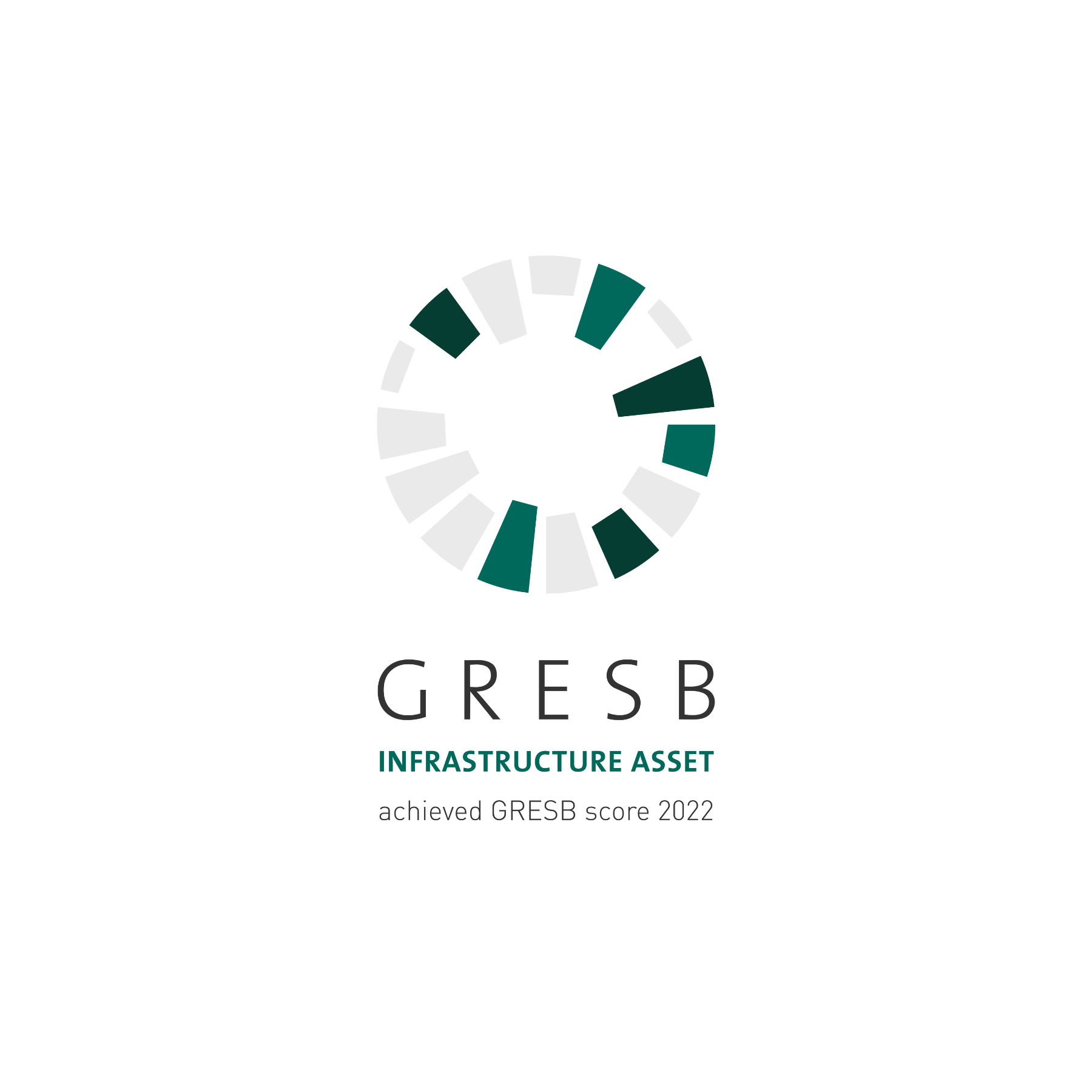 Infrastructure Managers with a GRESB Score
